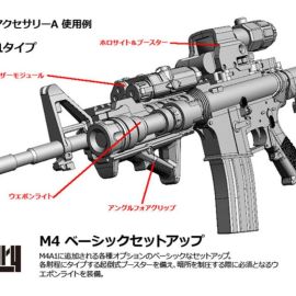 Little Armory LD020 Guns Accessory A